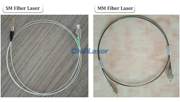 785nm Laser Diode Module (WITH SINGLE MODE FIBER)