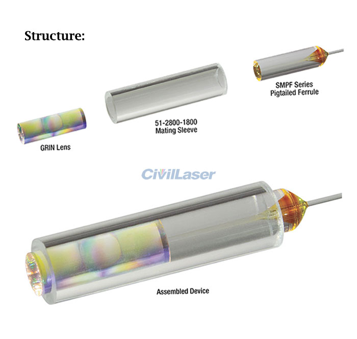 1060/1310/1550nm Fiber Optic Collimator Can be Customized